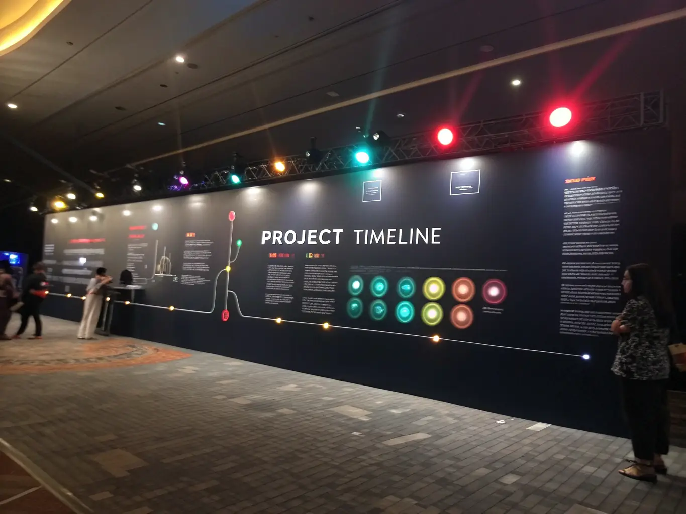 A project timeline visualization showcasing Build Era Pro's ability to deliver projects on schedule, with clear milestones and efficient resource allocation.